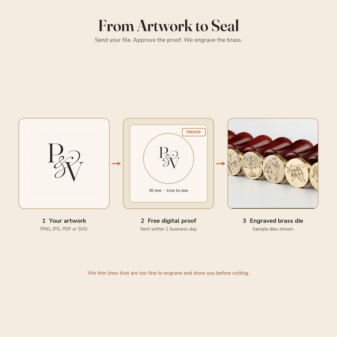 From artwork to seal: send your file, approve the free proof, we engrave the brass die